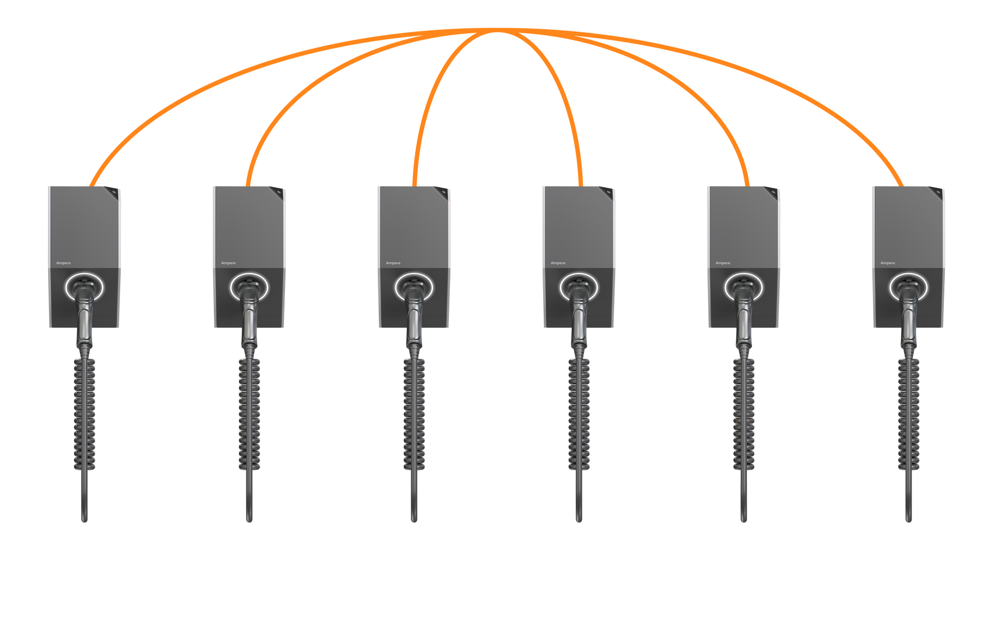 Mehrere Wallboxen Ampere-ChargePro kaskadierbar